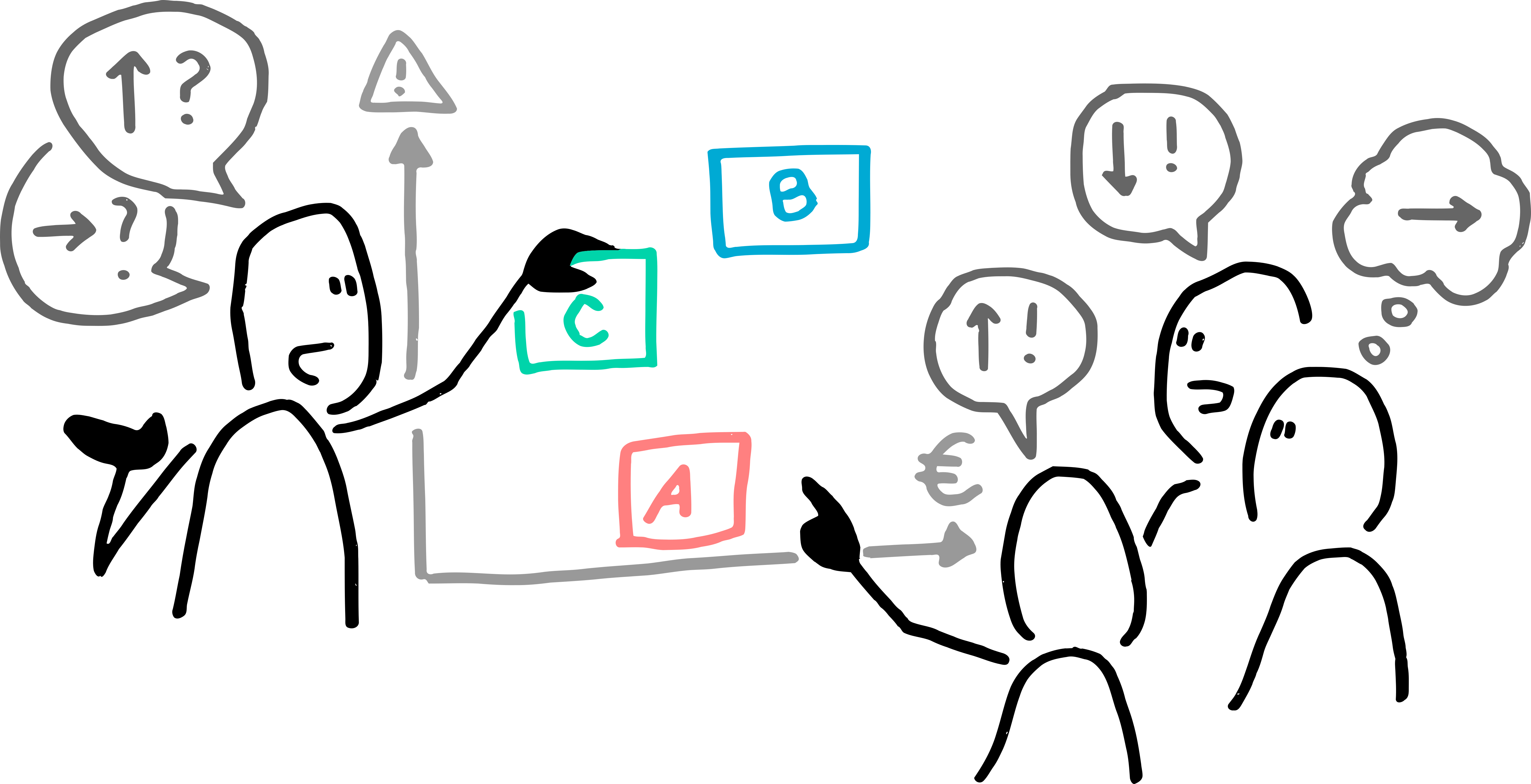 L’évaluation des propositions