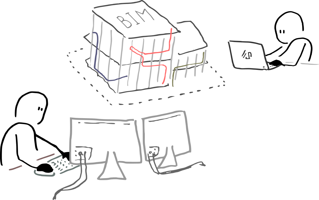 Le Building Information Modeling