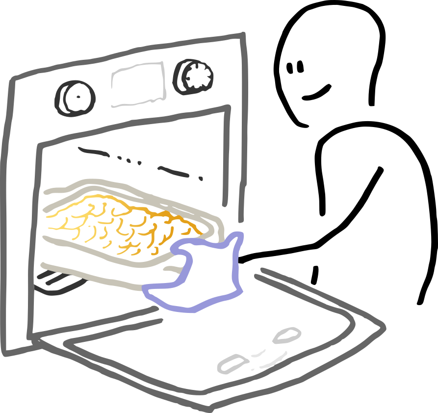 Le gratin
