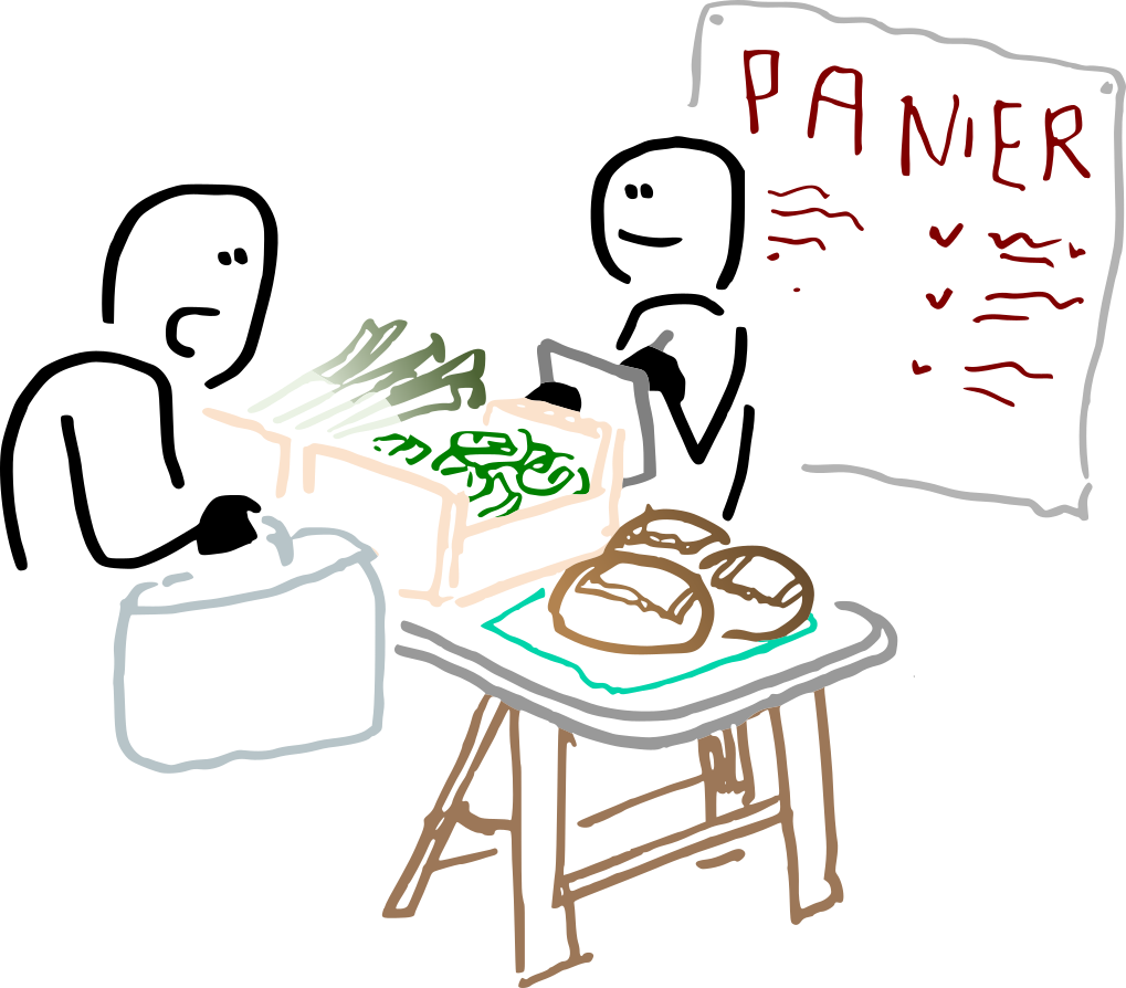 L’AMAP