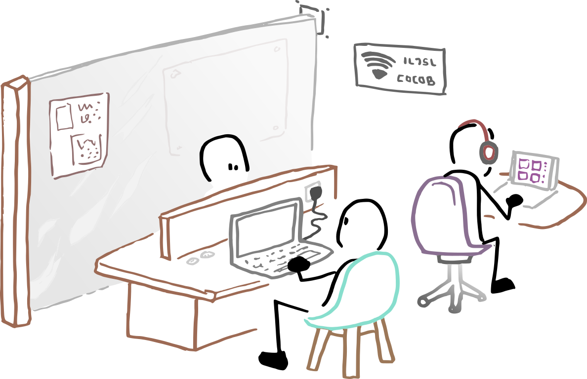 Le coworking