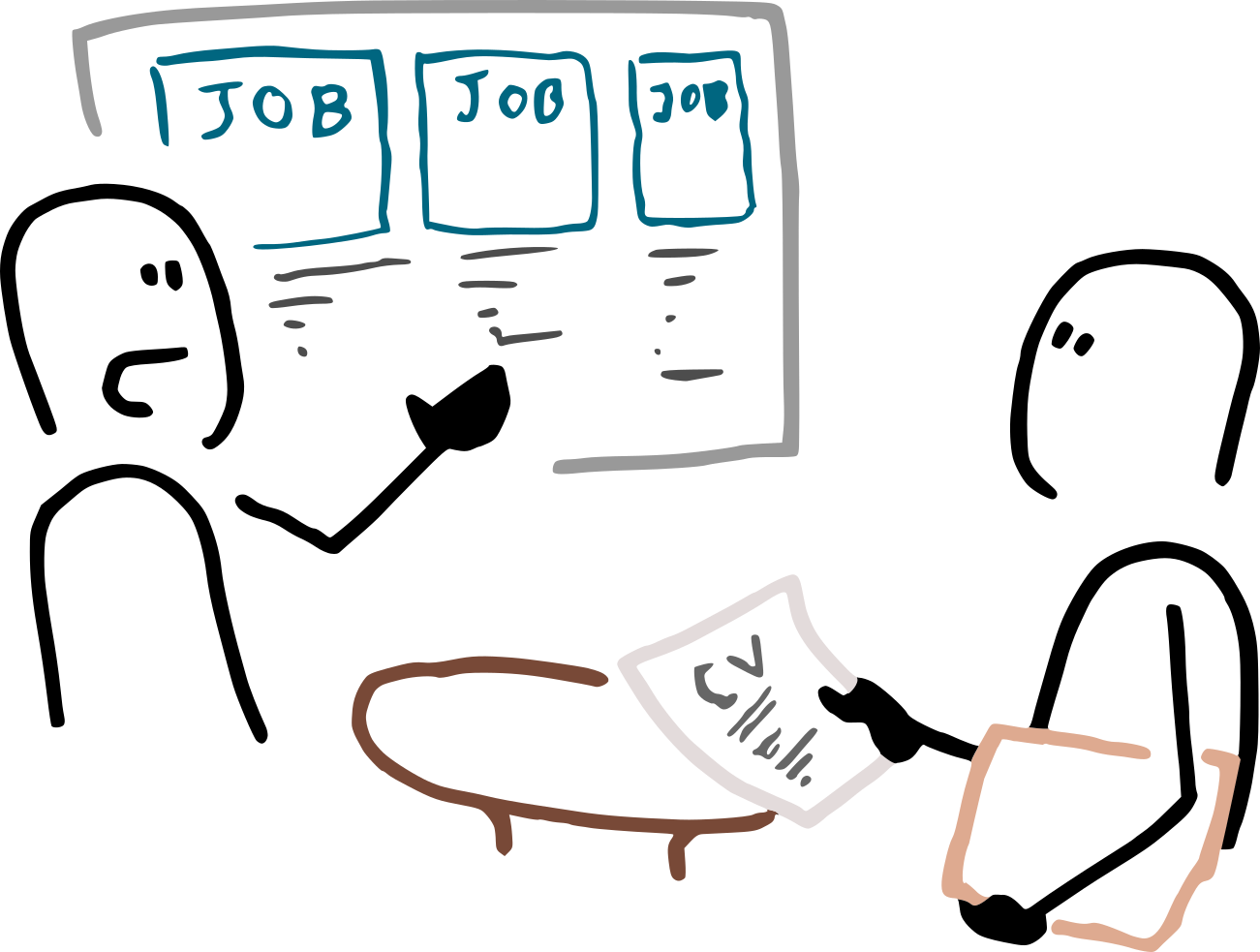 La recherche d’emploi