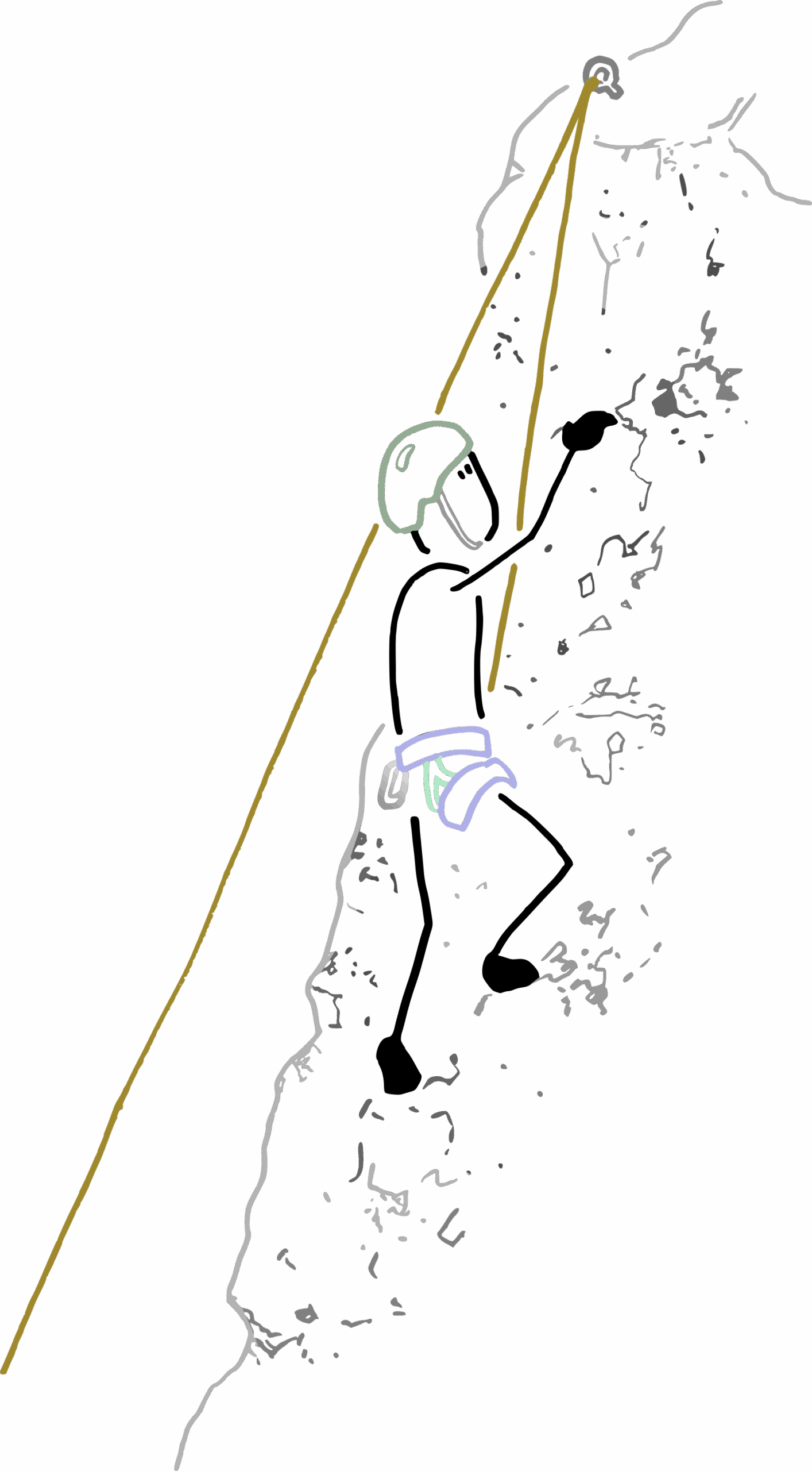 L’escalade