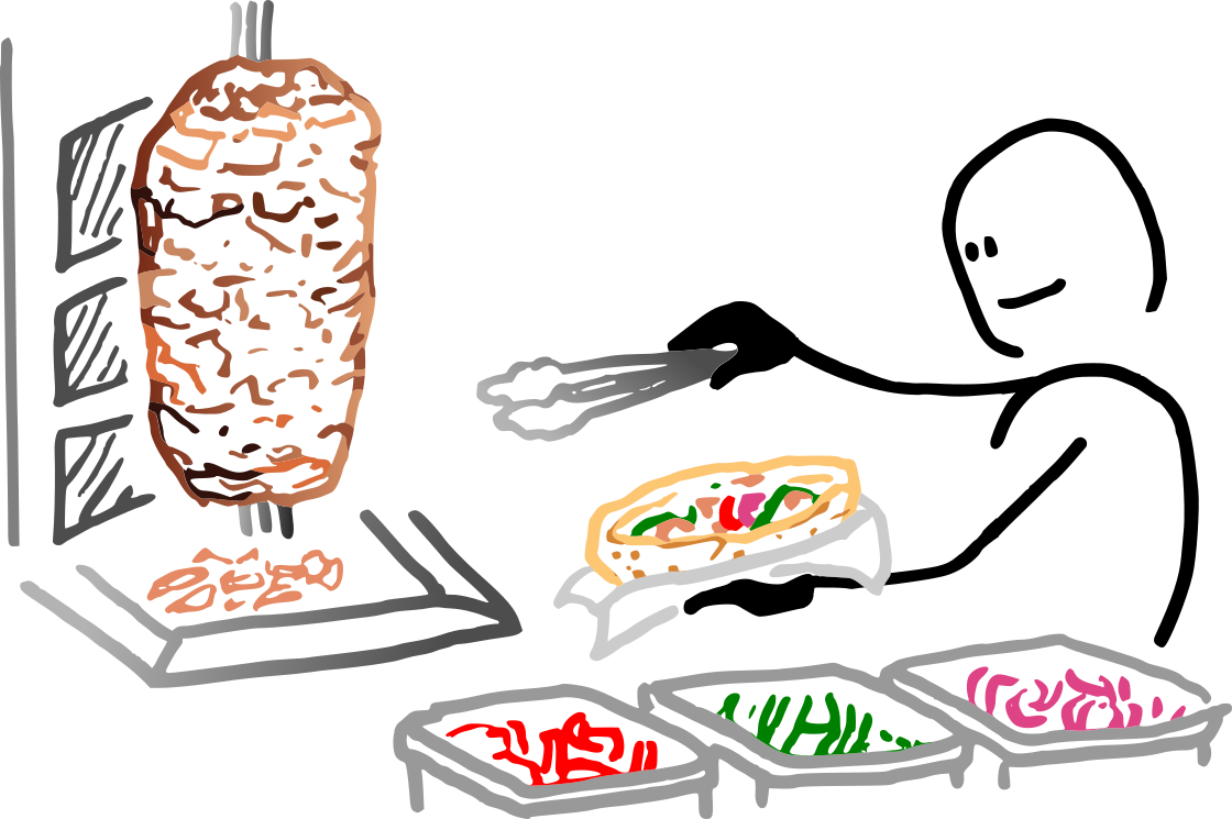 Le kebab